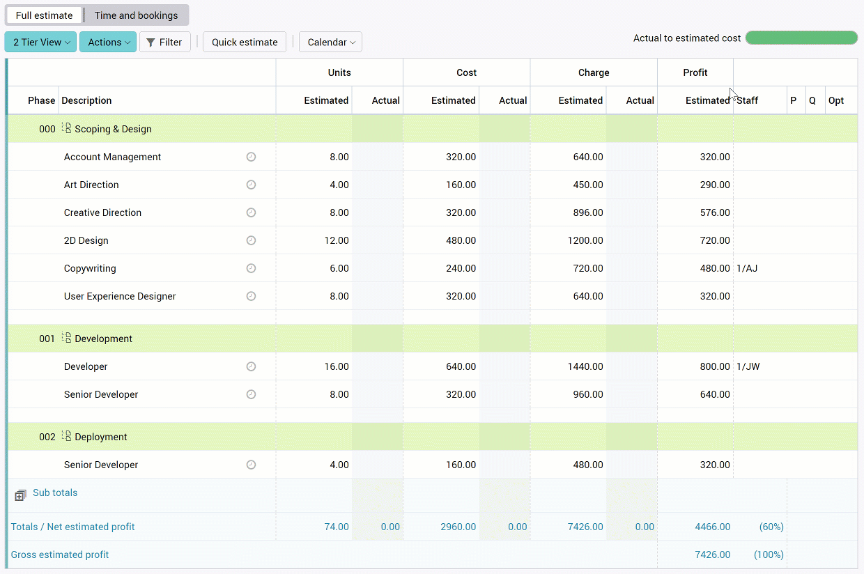 Website estimate with profit highlighted