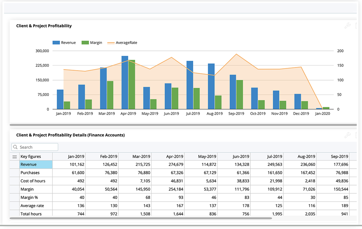 Workbook software